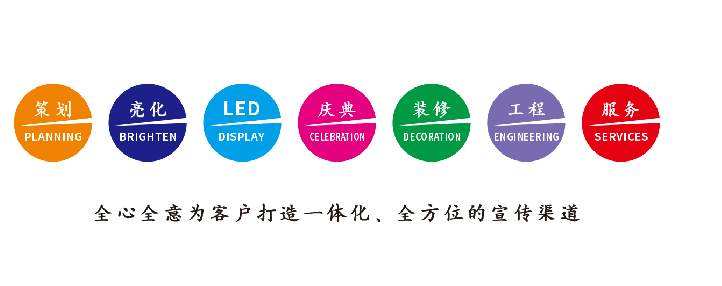 成都广告公司该如何满足客户需求？