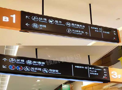 成都如何通过商场标识牌引导客流分布？